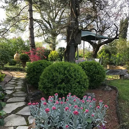 Les Jardins De Gaston Mauvezin (Gers)